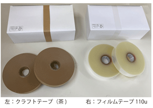 消耗品